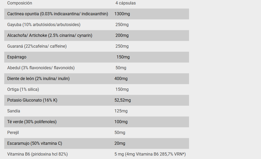 DRY DIURETIC de Big (120 Cápsulas)
