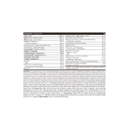 OX-GREENS  de DMI Nutrition (240 Gramos)