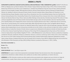 Greens & Fruits de Scientiffic Nutrition 300gr