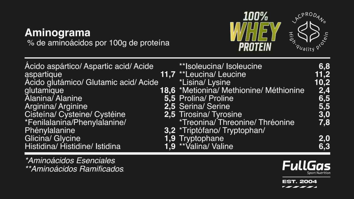 100% Whey Protein de FullGas 1.8Kg