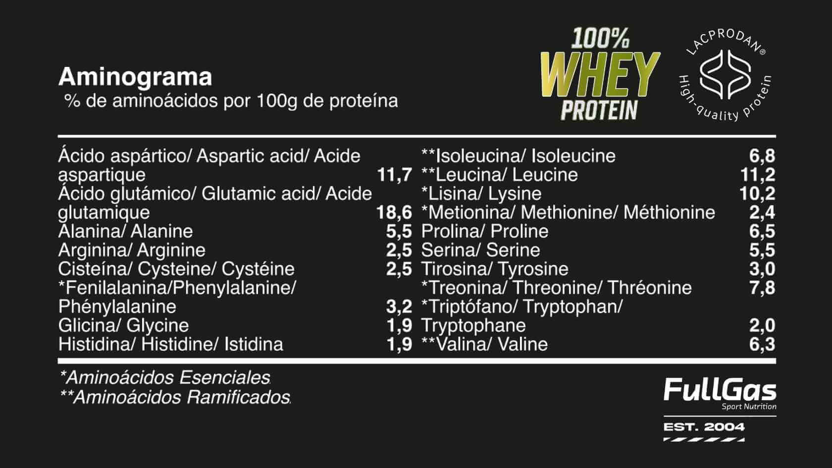 100% Whey Protein de FullGas 1.8Kg